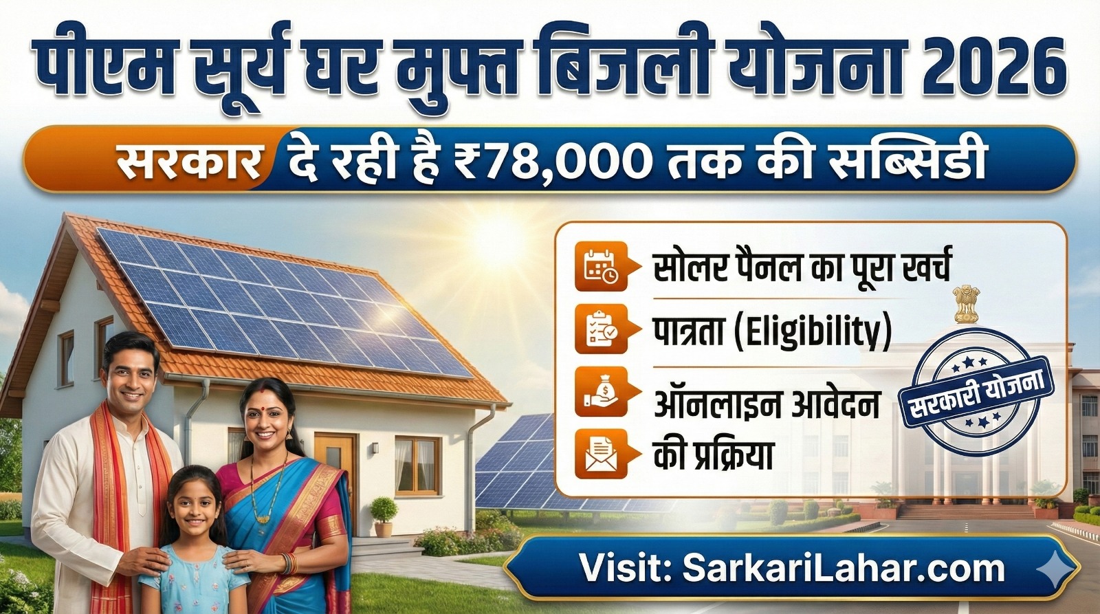 PM Surya Ghar Yojana 2026: पाएं ₹78,000 की सब्सिडी और 300 यूनिट मुफ्त बिजली, ऑनलाइन आवेदन शुरू, Sarkari Yojana, Sarkari Lahar