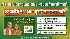 Atal Pension Yojana 2026: हर महीने 5000 रुपये तक पेंशन की गारंटी! जानिए पात्रता, आवेदन का पूरा तरीका, बुढ़ापे का सहारा बनें!