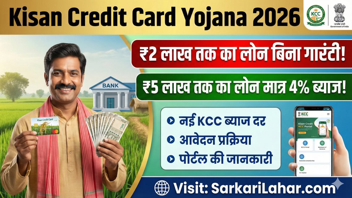 Kisan Credit Card Yojana 2026: अब ₹1.60 लाख तक बिना गारंटी लोन और ₹3-5 लाख पर मात्र 4% ब्याज, जानें आवेदन प्रक्रिया, Sarkari yojana
