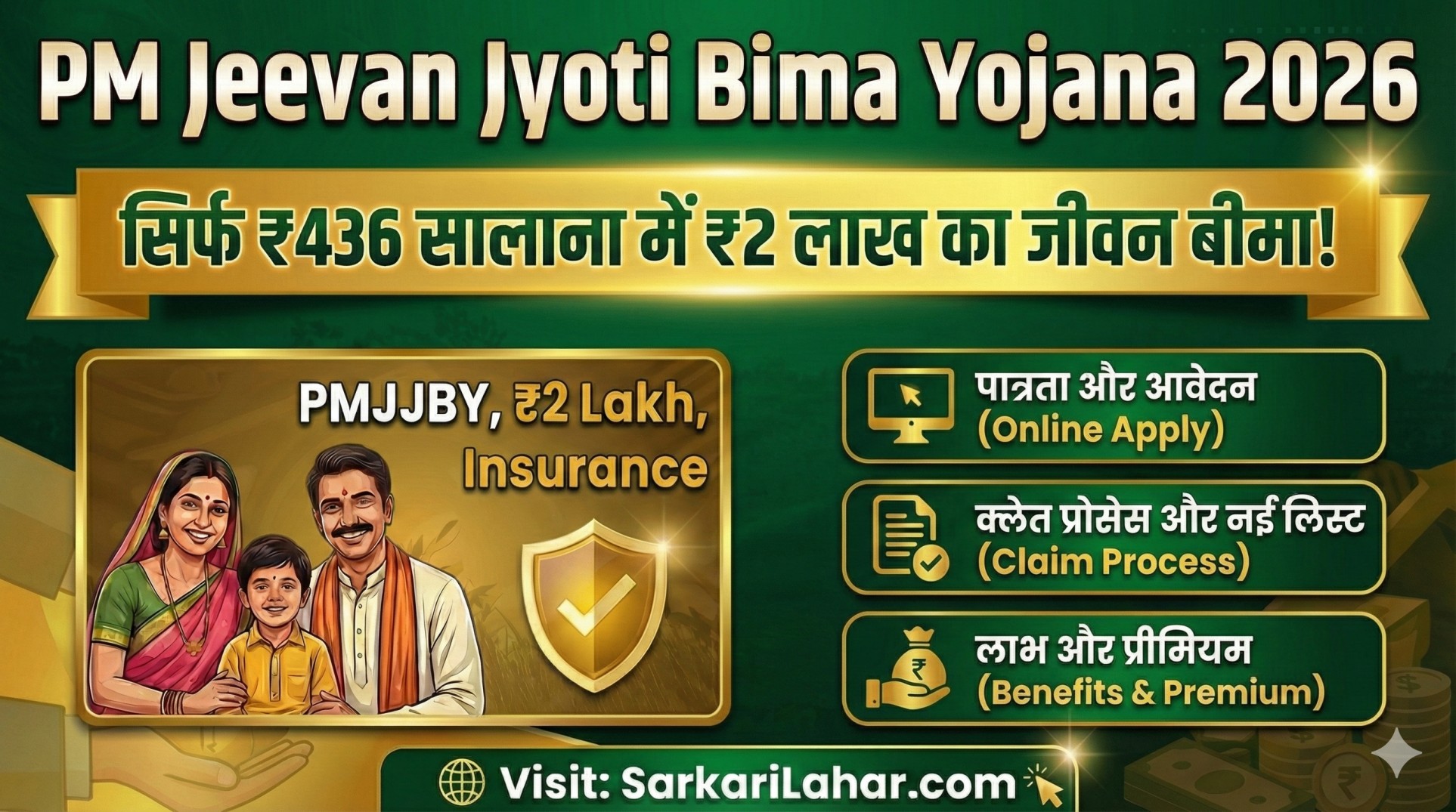 PM Jeevan Jyoti Bima Yojana 2026: सिर्फ ₹436 में पाएं ₹2 लाख का बीमा! जानिए क्लेम प्रोसेस और आवेदन की पूरी जानकारी, Sarkari Lahar