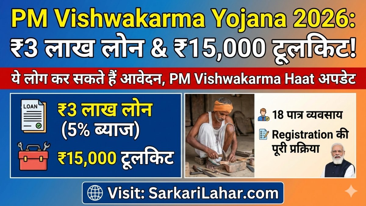 PM Vishwakarma Yojana 2026 के तहत शिल्पकारों को मिलेगा ₹3 लाख का लोन (5% ब्याज) और ₹15,000 टूलकिट। जानें PM Vishwakarma Haat, Sarkari Lahar