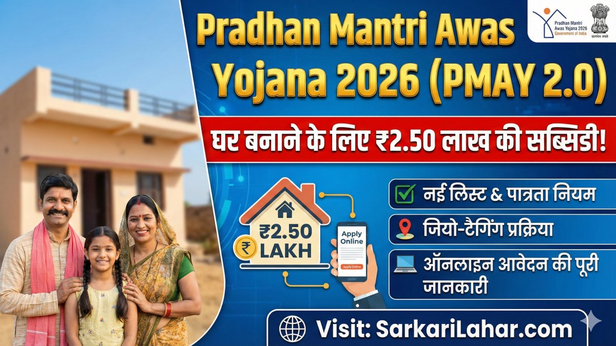 Pradhan Mantri Awas Yojana 2026 (PMAY 2.0 Online Apply) के तहत घर बनाने के लिए ₹2.50 लाख की सब्सिडी कैसे मिलेगी, Sarkari Yojana, Sarkari Lahar