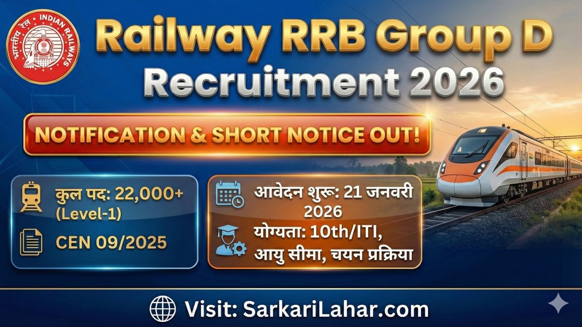 RRB Group D Recruitment 2026: रेलवे ने ग्रुप डी (Level-1) के 22,000+ पदों पर भर्ती (CEN 09/2025) का नोटिस जारी कर दिया है, Sarkari Lahar