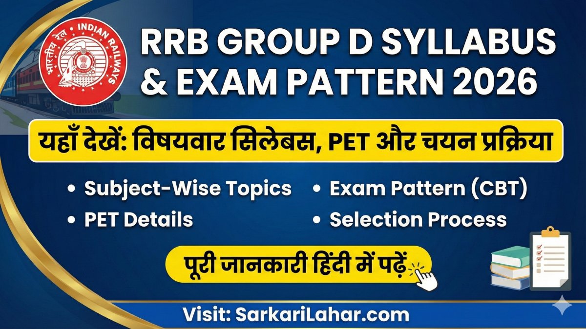 RRB Group D Syllabus 2026: Check Subject-Wise Topics and Exam Pattern, Railway Group D Recruitment 2026, Sarkari Lahar