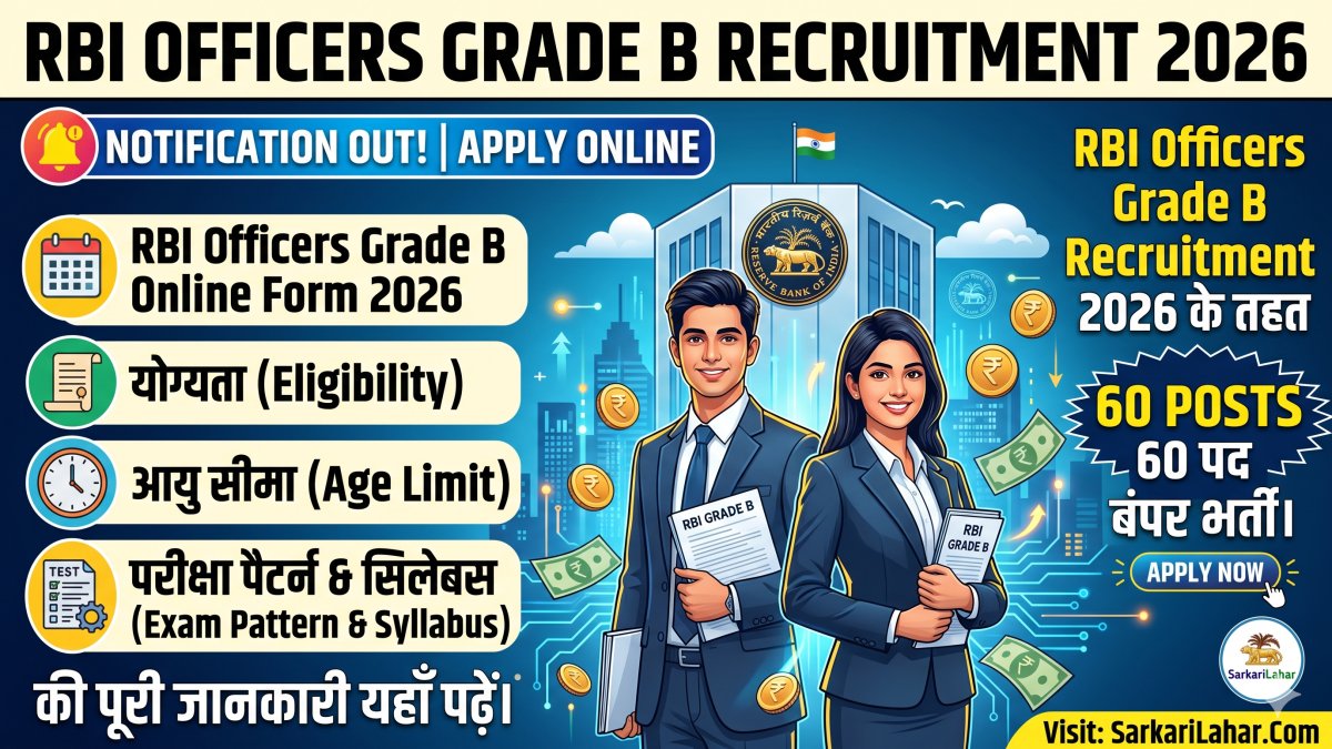 RBI Officers Grade B Recruitment 2026 के तहत 60 पदों पर भर्ती, RBI Grade B Online Form, योग्यता, आयु सीमा, परीक्षा पैटर्न सिलेबस की जानकारी