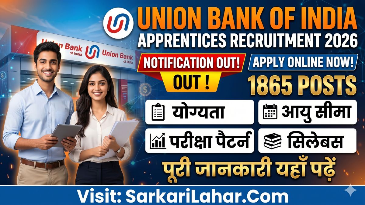 Union Bank of India Apprentices Recruitment 2026: Notification Out, Apply Online for 1865 Posts, Sarkari Result, Sarkari Lahar