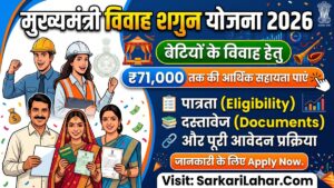 Vivah Shagun Yojana 2026: ₹71,000 आर्थिक सहायता – ऑनलाइन आवेदन, पात्रता और दस्तावेज